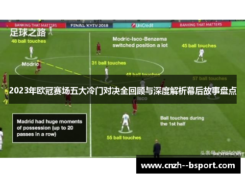 2023年欧冠赛场五大冷门对决全回顾与深度解析幕后故事盘点